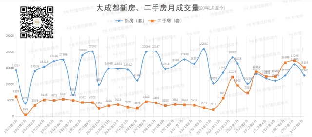 房子首付一般是多少钱，第一套房子贷款首付多少划算（新盘开始降价抢跑……）