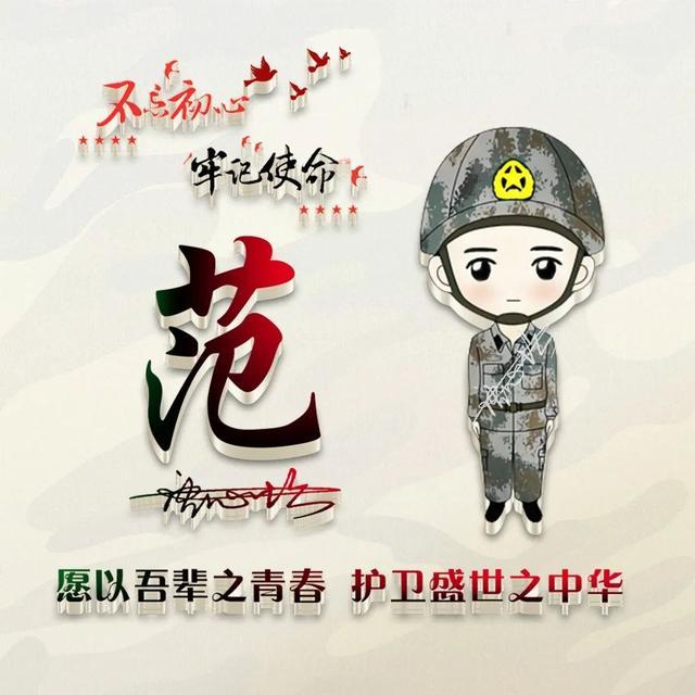 牛马头像微信，牛马头像（60款军人专用头像送给你）