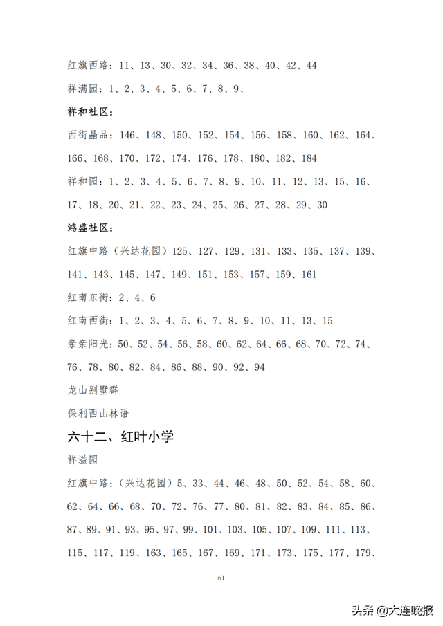 2022年大连甘井子区各所中学指标，甘井子区中小学学区划分