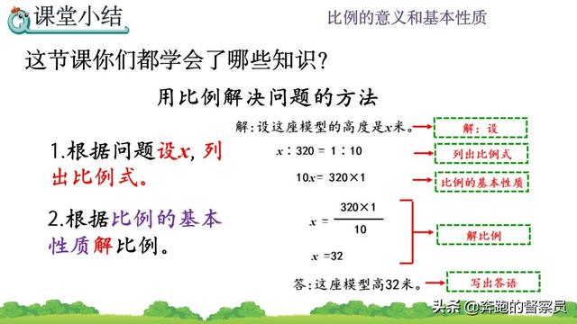 正比例的意义，正比例的意义教学反思（六年级数学第4单元比例的意义专题讲解+常考题型解析）