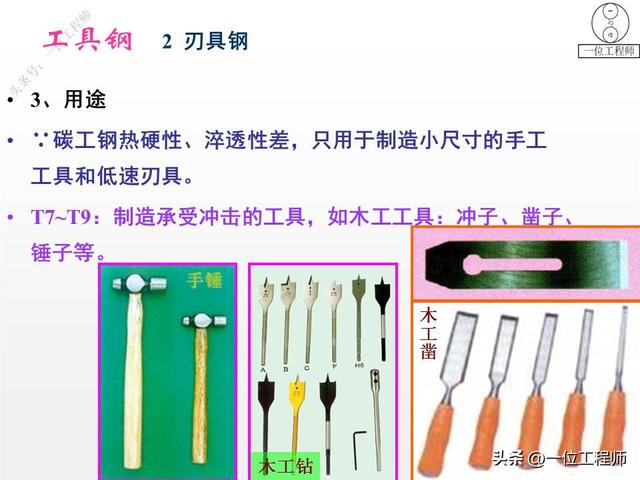 工具钢是什么材质，模具用什么钢材比较好（图解工具钢的结构、性能和应用）