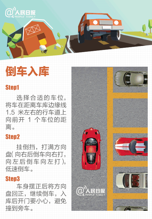 教新手如何停车，教新手如何停车入位（手把手教你正确停车）