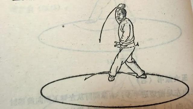 向后转是从左边还是右边，向后转是从左边还是右边转（八卦掌动作解说第三掌<二>）