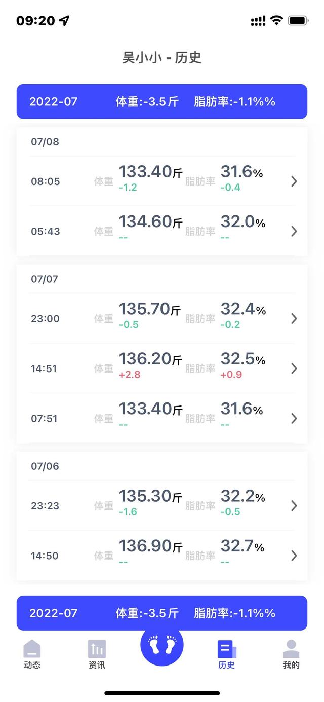 一个月瘦多少斤正常，减肥一月瘦多少斤算正常（一个月减掉15斤的真实经历）