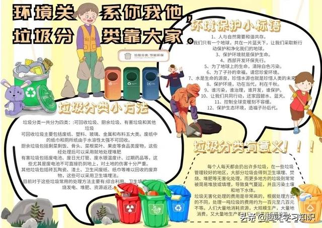 垃圾分类的手抄报怎么画，垃圾分类的手抄报怎么画 简单（垃圾分类<环保>手抄报集）