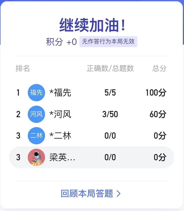 通关是什么意思，香港通关是什么意思（学习强国专业名词详细解析）