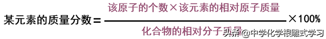 氢氧化钠的相对分子质量，naoh相对分子质量（化学学习——化学式的读法与计算）