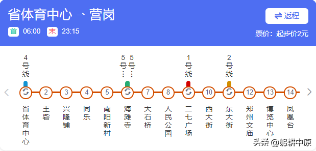 河南有地铁的城市，河南省都有哪个市有地铁（郑州地铁线路大全）