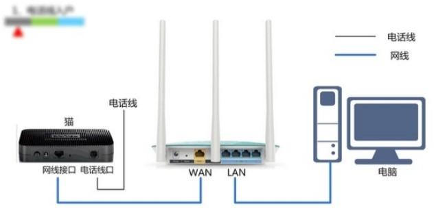 水星mw305r路由器无线桥接方法，WIFI信号覆盖满屋
