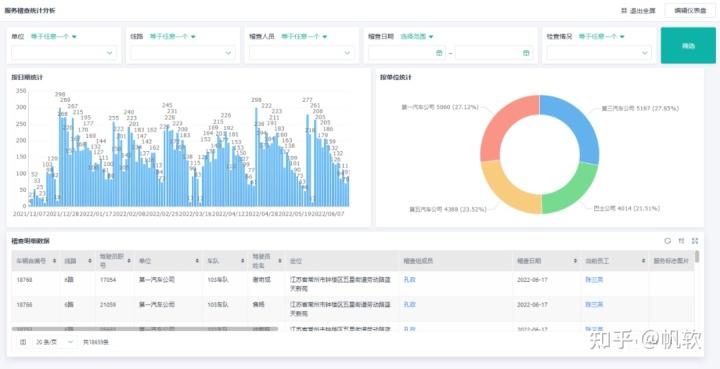 常州erp（看这家大型国有企业的如何寻找与突破数字化）