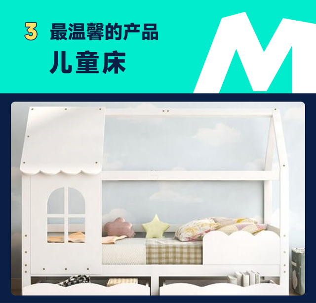 生活产品热卖排行榜，祛痘印口碑好的产品推荐（ManoMano十大最有趣热销产品）