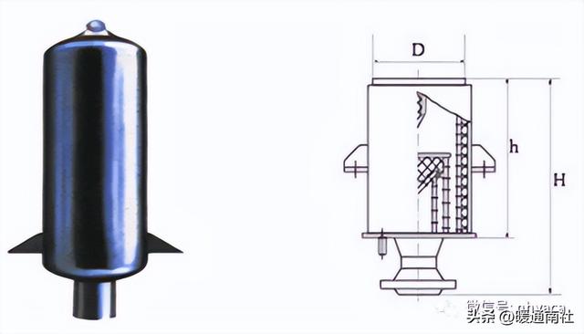 消声器是什么东西（内部结构，消声器是什么东西（消声器基础知识与选型案例）