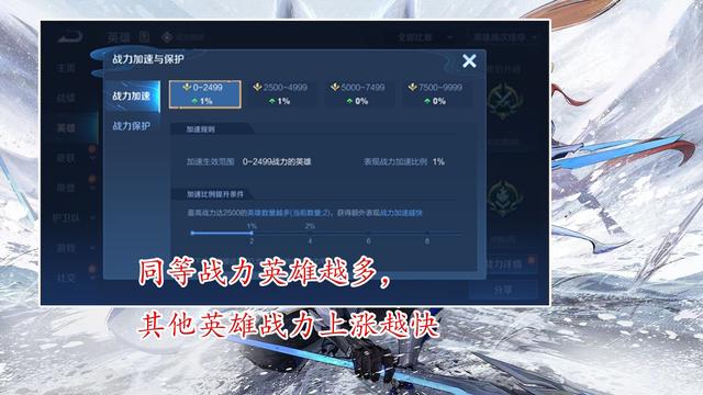 王者荣耀荣耀战力规则，新赛季开始时间确定为23号