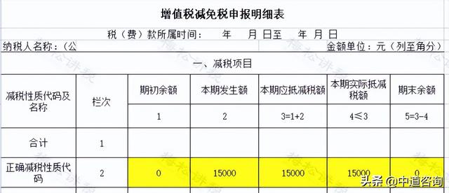 小规模开专票税率是1%还是3%，2021小规模开票税率是1%还是3%（小规模开3%按3%交税）