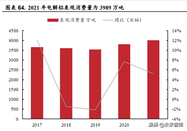 火碱的用途和使用方法，火碱的用途和使用方法饭店后厨用（烧碱行业深度报告）