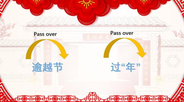 逾越节是中国的哪一天，逾越节在中国是几月分（中国的“过年”和犹太人的“逾越节”如此相似）
