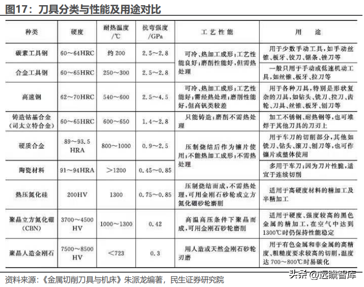 沃尔德电缆（行业老将）