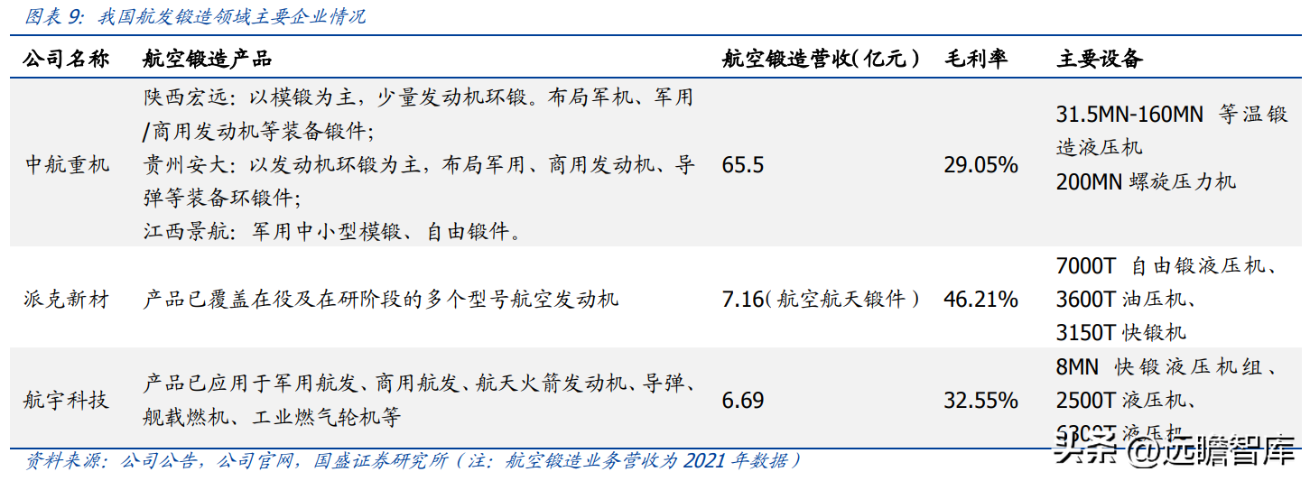 雷派克照明（航空航天领域环形锻件核心供应商）