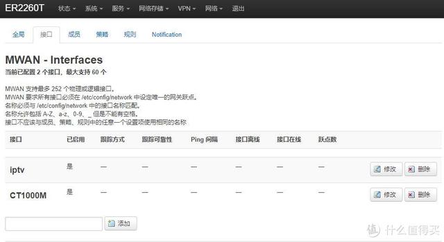 电信机顶盒密码，电信机顶盒高级设置密码（Stick突破千兆瓶颈配置IPTV）