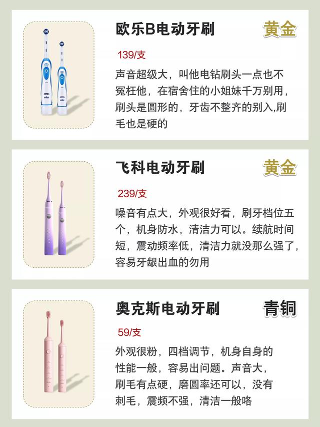 国产全自动电动牙刷哪个牌子好，几十款公认好口碑的国货电动牙刷来了