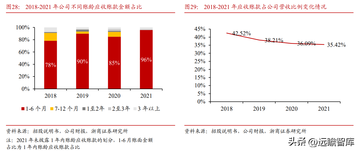 广告媒介（高铁广告媒体）