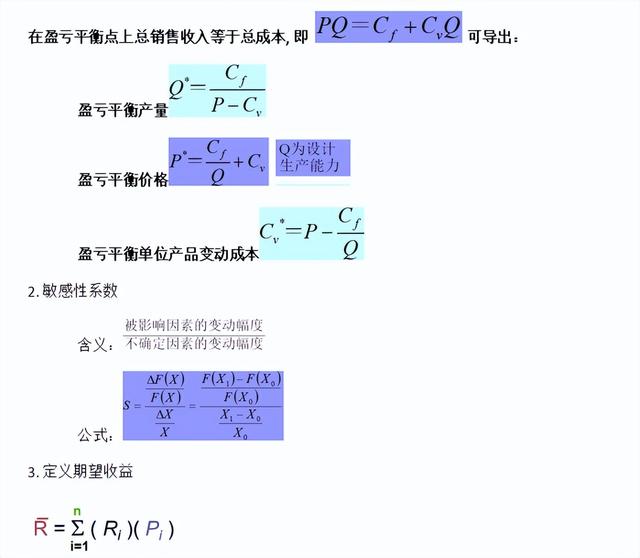 名义利率与实际利率的换算公式，名义利率与实际利率的换算公式是什么（工程经济学的公式）