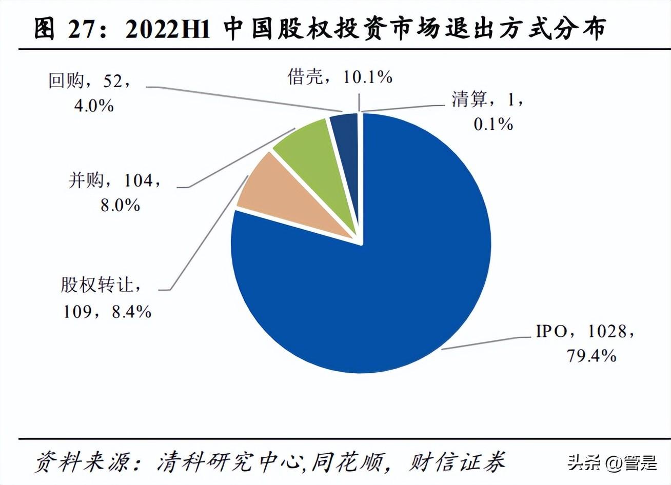 广州有线珠江数码（电广传媒）