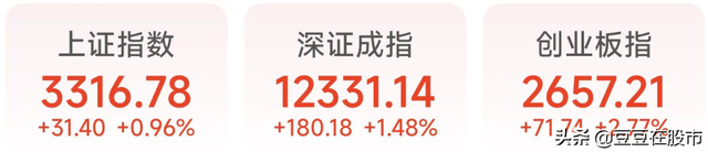 股票最少买多少股起步（需要2年股票交易经验+10万资产才能参与）