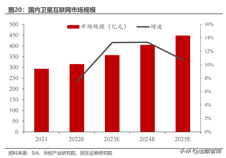 卡伦特（大数据产品及综合解决方案提供商）