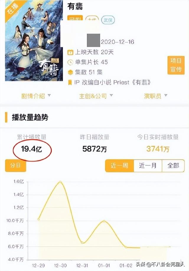 谭松韵个人资料简介，谭松韵个人资料简介及老公（糊了、凉了、丑了）