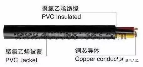 排线器作用 排线器安装注意事项，排线器作用（电源线、音视频线、网线、电梯电缆）