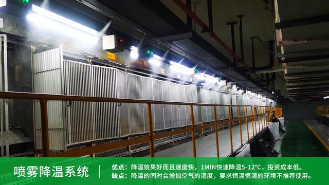 工厂防暑降温措施，工厂如何做好防暑降温工作（夏季生产车间降温有哪几种方式）