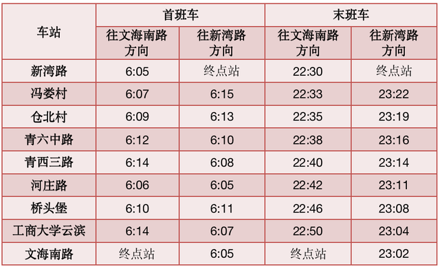 杭州地铁线路图，杭州地铁线路图高清大图（今天起，杭州地铁有这些变化）
