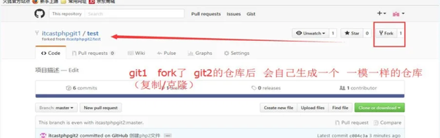 github是什么（全球最大的社交编程及代码托管网站Github介绍）