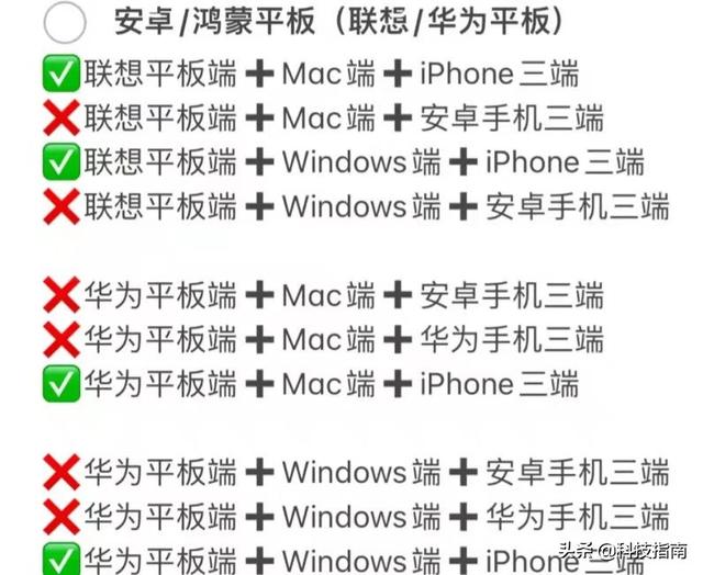 平板和手机可以同时登录微信吗，微信如何同时在手机和iPad上同时登陆（iPhone与iPad你觉得可以吗）