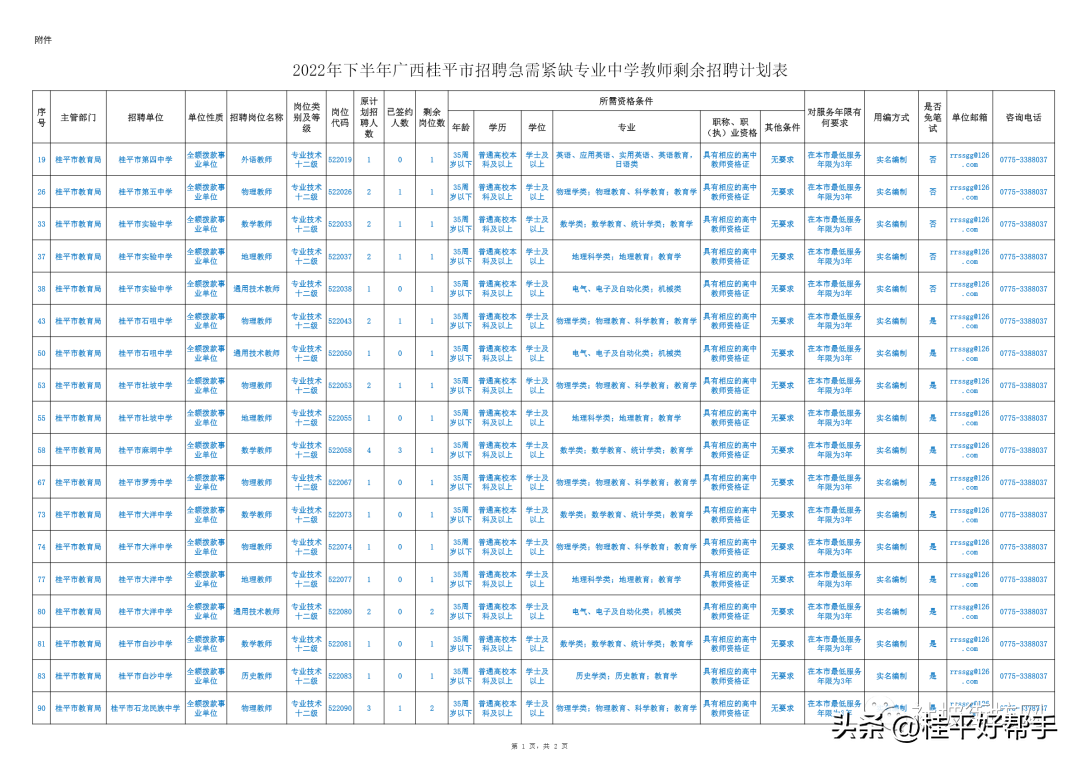桂平家电维修学徒招聘 桂平招聘桂平12所学校招聘29名教师