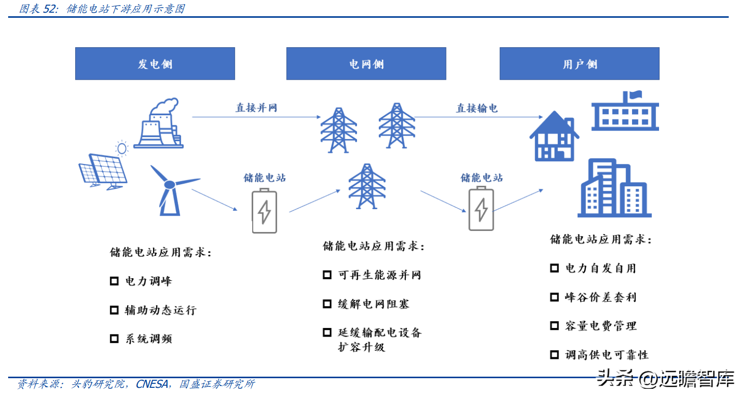 日升数控（电梯部件龙头）