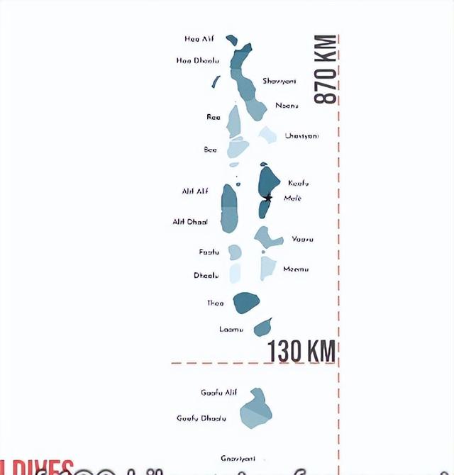 马尔代夫是哪个国家的城市，马尔代夫是哪个国家的领土（马尔代夫要造个完全\