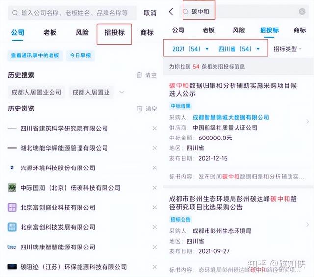 跑业务如何进入圈子，怎么能跑到业务（普通人怎样切入到碳中和这个行业的工作呢）