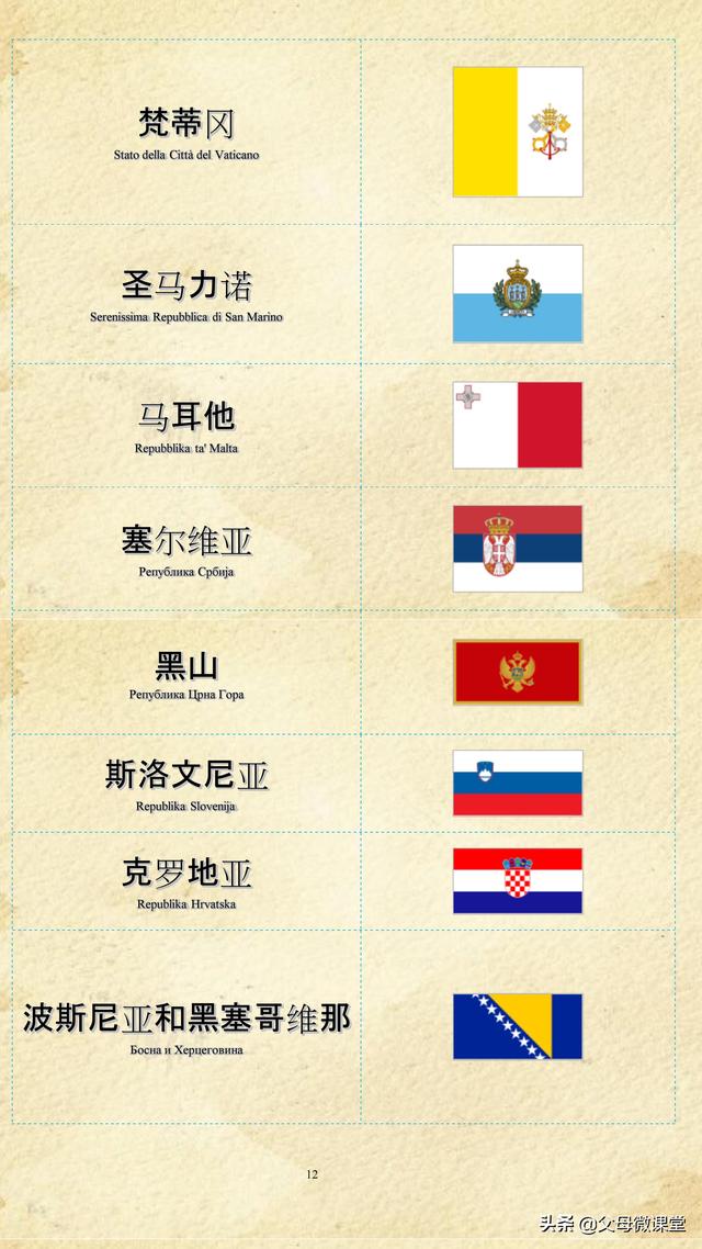 红旗标志图片大全，车的标志大全（世界各国各地区国旗大全）