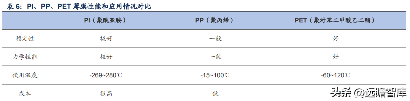 有色网（有色金属行业深度报告）