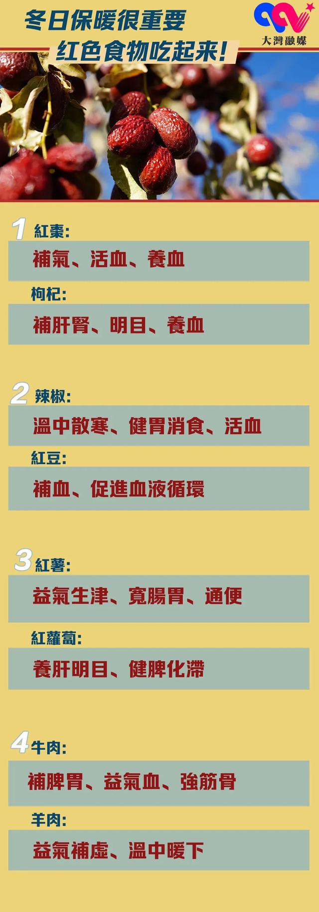 冬天吃红色食物的好处有哪些，常吃红色食物有哪些好处（冬日保暖很重要）