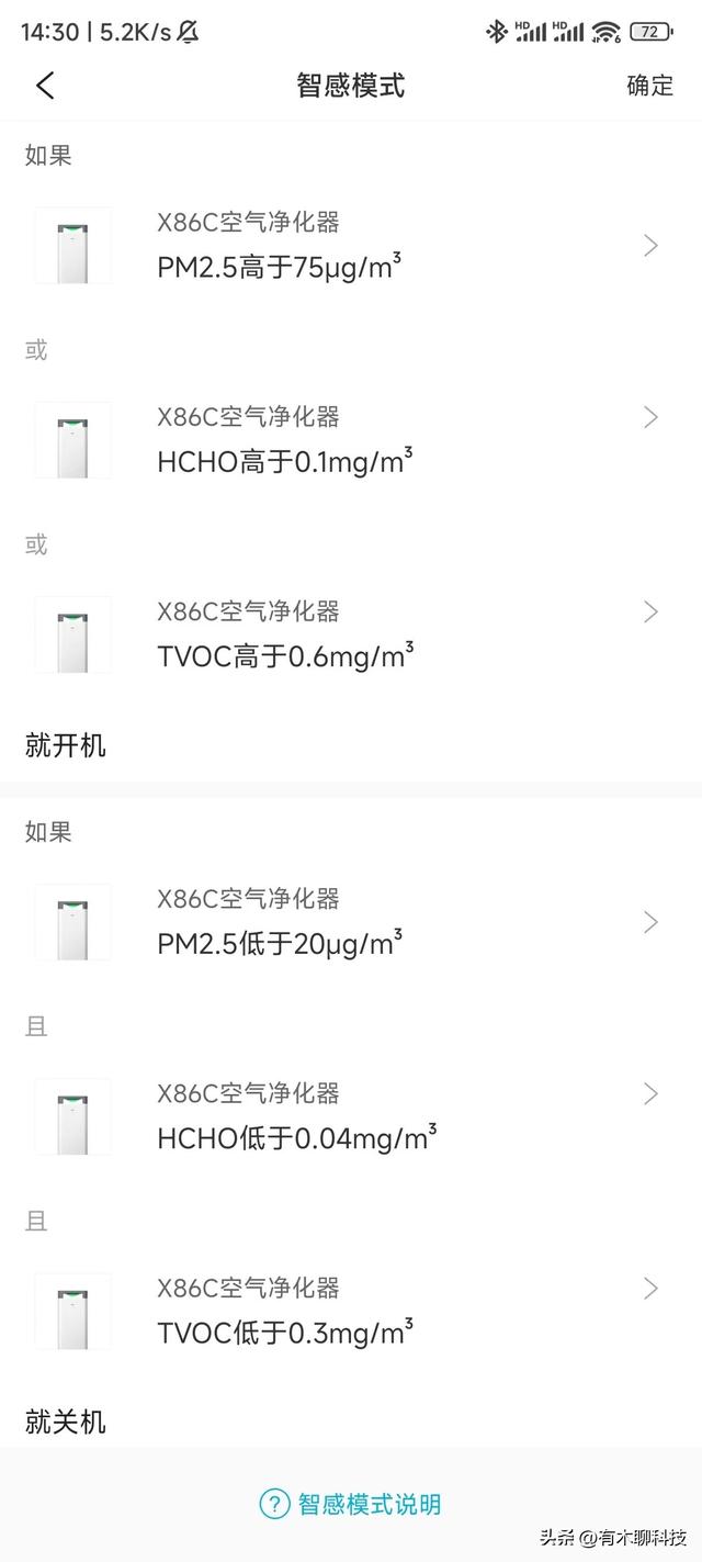 室内空气净化器，空气净化器能否缓解室内灰尘（谁是高端家用空气净化器的王者）