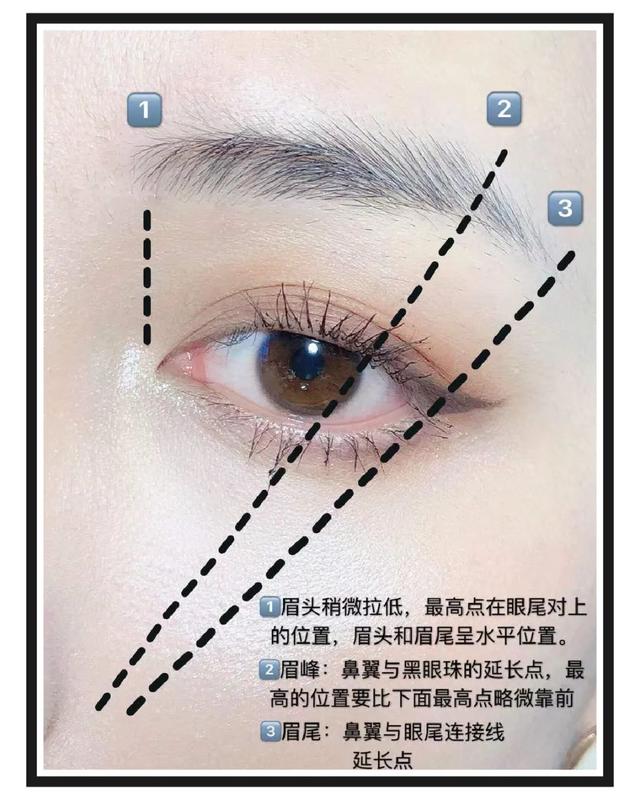 长脸适合什么眉形，长脸纹什么眉毛好看（圆脸最适合的眉形竟然是...）