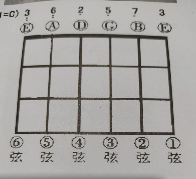 吉他入门基本功，怎么学吉他基本功（吉他初学入门）