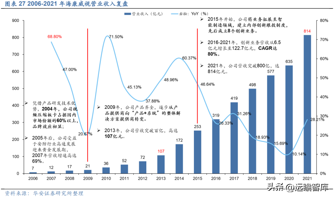 江西北大青鸟（深耕行业多年）