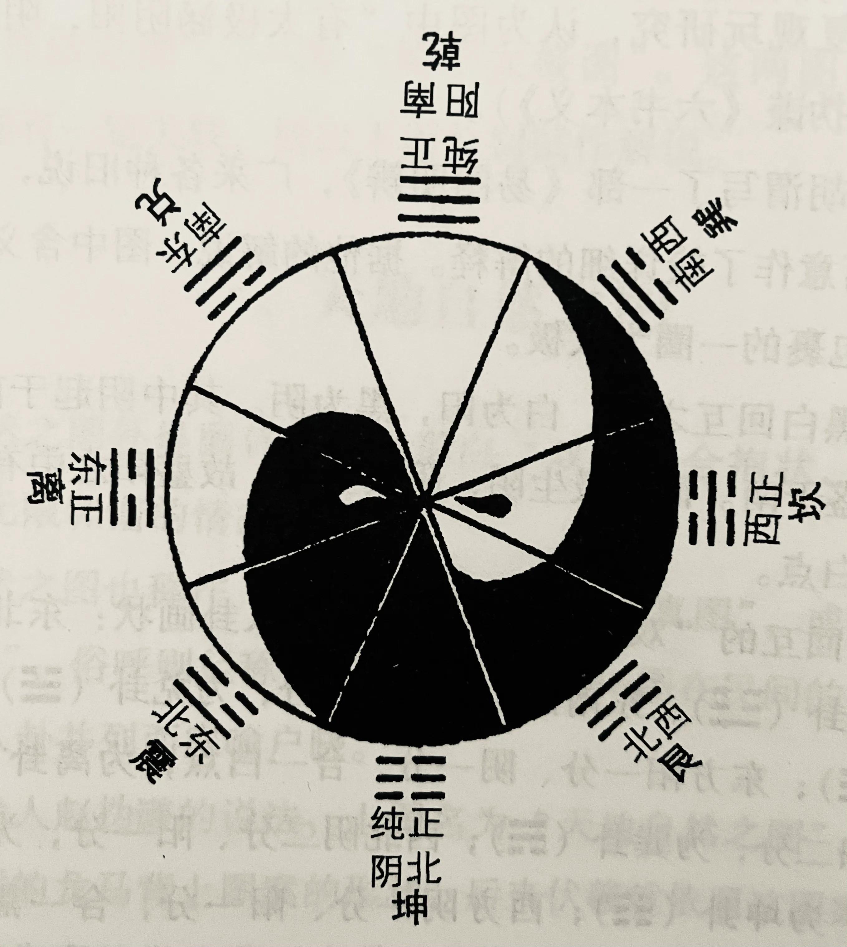 太极图图片含义图片