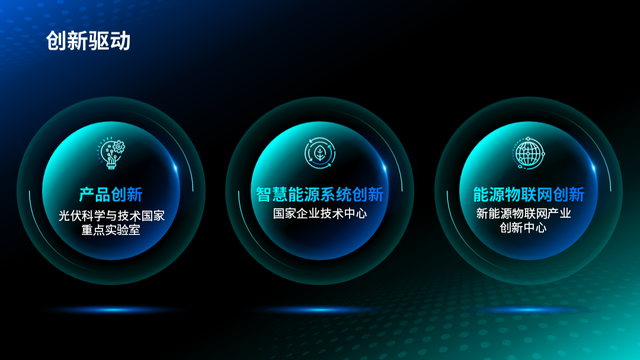 怎么做一个幻灯片，如何制作一个完整的幻灯片（我用了这个万能PPT模板）