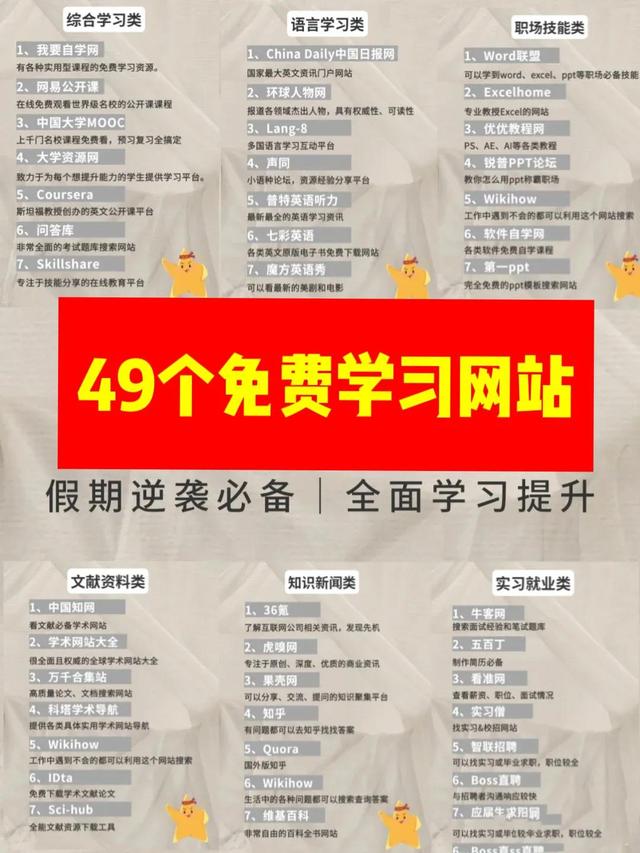 学习网站有哪些，比较好的网上学习网站有哪些（49个免费学习网站推荐目假期偷偷变强大）