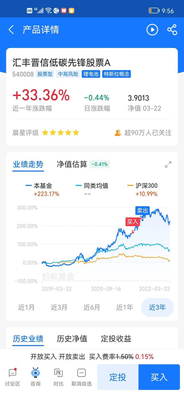 基金怎样计算收益，基金怎样计算收益率？